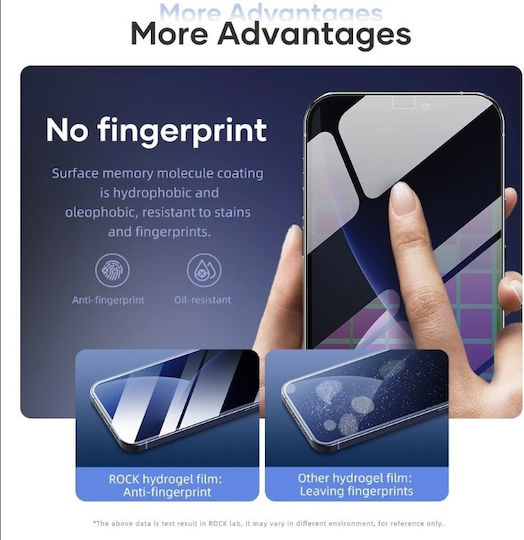 Hydrogel Screen Protector (Pocophone F1)