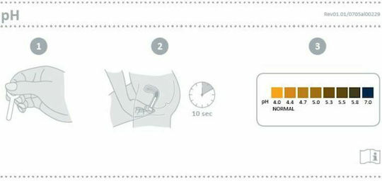 Nal Von Minden Nadal Vaginal pH Test 50бр