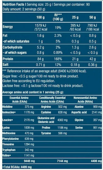 Biotech USA Iso Whey Zero Lactose Reduced Whey Protein Gluten Free with Taste Cookies & Cream 1.816kg