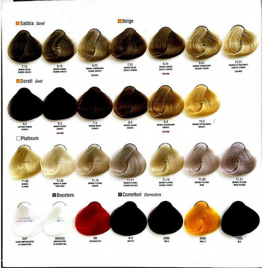 Alfaparf Milano Professional Evolution Of The Color Боя За Коса 10.1 Пепеляво Русо 60мл