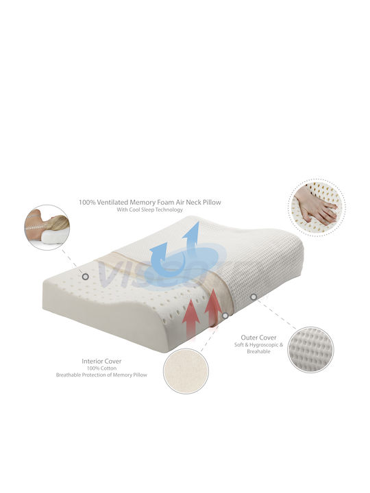 La Luna Relief Orthopedic Bed Pillow Memory Foam Anatomic 40x60x10cm
