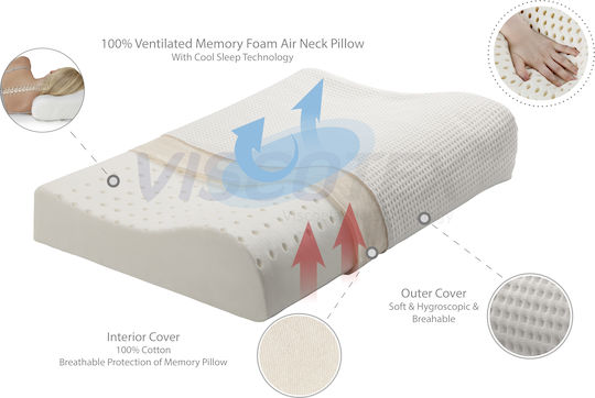 La Luna Relief Orthopedic Kopfkissen Schlaf Memory-Schaum Anatomisch 40x60x10cm