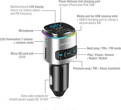 FM Transmitter Αυτοκινήτου Media&Assist με USB / MicroSD / Bluetooth