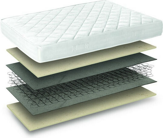 Comfort Strom Sleep Well Foam Queen Ortopedie Saltea 160x200cm cu Arcuri