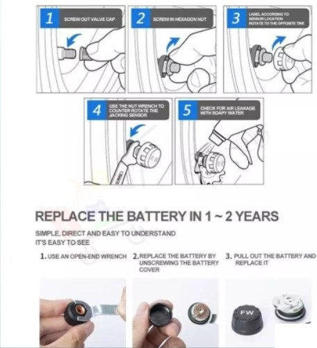 Digital Tire Pressure Control System with Solar Charging