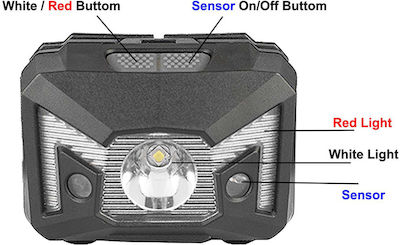 Alpin Rechargeable Headlamp LED Waterproof IPX4 with Maximum Brightness 220lm with Sensor+