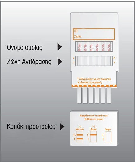 Acro Biotech Drug Test 11 παραμέτρων Τεστ Ναρκωτικών 1τμχ