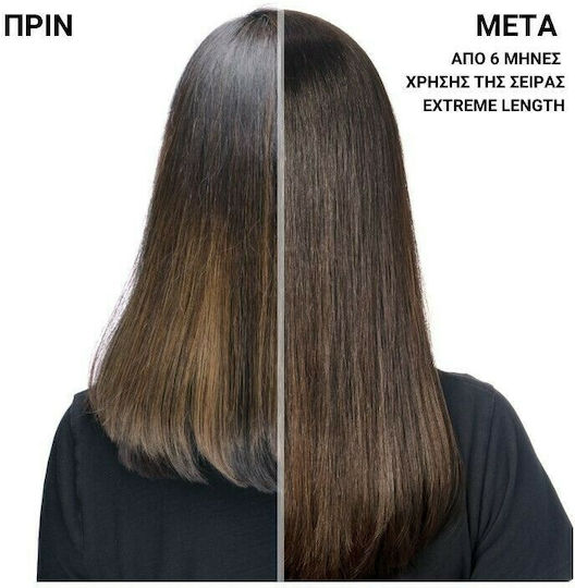 Redken Extreme Length Biotin + Shampoos Reconstruction/Nourishment for All Hair Types 1000ml