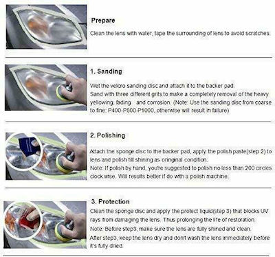 Polishing Headlight Restoration and Polishing Kit for Headlights 001006