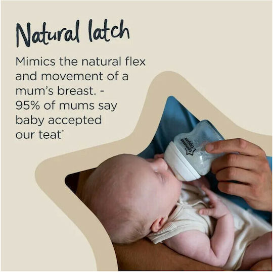 Tommee Tippee Σετ Πλαστικά Μπιμπερό Closer To Nature με Θηλή Σιλικόνης για 0-6 μηνών Διάφανο 260ml 9τμχ