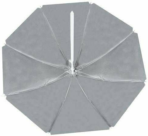 Malatec Faltbar Strandsonnenschirm Durchmesser 2m mit UV Schutz Blue Diameter