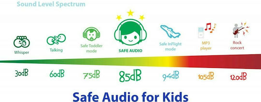 BuddyPhones Entdecken Verkabelte Kinder Am Ohr Orange Kopfhörer