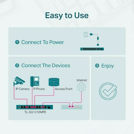 TP-LINK TL-SG1210MPE v2 Unmanaged L2 PoE+ Switch με 9 Θύρες Gigabit (1Gbps) Ethernet και 1 SFP Θύρα