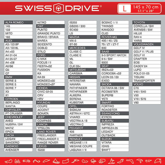 Swiss Drive Ηλιοπροστασία Παρμπρίζ Αυτοκινήτου Εσωτερική με Βεντούζα 145x70εκ.