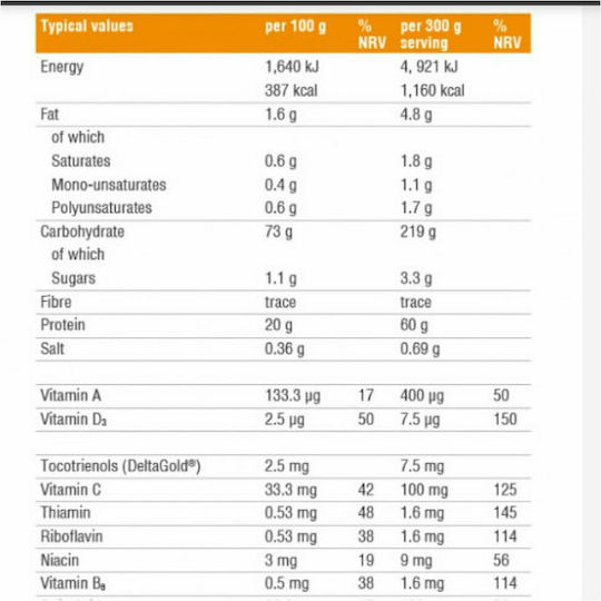 Reflex Nutrition Instant Mass HeavyWeight with Creatine & Flavor Salted Caramel 5.4kg