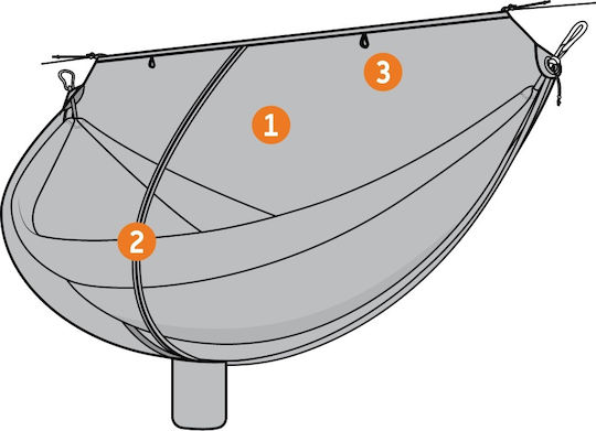 Eno Guardian Camping Mosquitos Nest Black 280x130cm