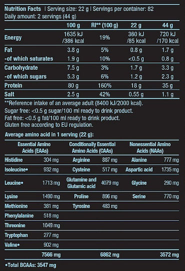 Biotech USA Hydro Whey Zero Protein Whey Gluten Free with Flavor Chocolate 1.816kg