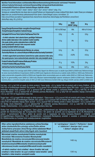 Biotech USA Protein Power with Creatine Gluten & Lactose Free with Flavor Chocolate 1kg
