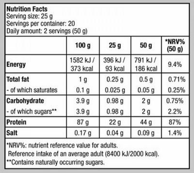 Biotech USA 100% Pure Whey Whey Protein Gluten Free with Flavor Caramel Cappuccino 454gr