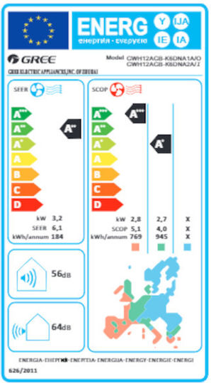 Gree Aura KAR-N5 Κλιματιστικό Inverter 12000 BTU A++/A+ με WiFi και Ιονιστή Cold Plasma