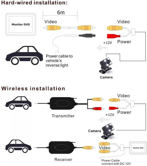 Cameră auto wireless pentru mersul înapoi cu vedere pe timp de noapte Universal