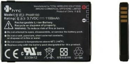 HTC BA S320 Συμβατή Μπαταρία Αντικατάστασης 1100mAh για
