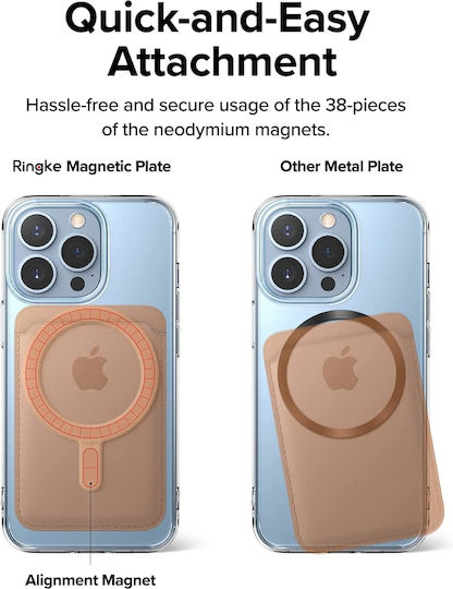Ringke MagSafe Ring Universal Magnetic Plate με Οδηγό Ευθυγράμμισης Λευκό