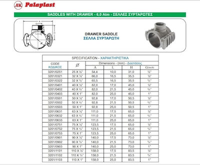 Palaplast 3201/0903 Saddles Drawer 6atm 90x1"