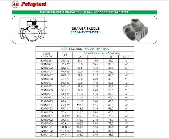 Palaplast 3201/0403 Saddles Drawer 6atm 40x1"