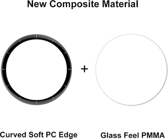 Enkay 3D Full Coverage Soft PC Edge & PMMA HD Screen Protector pentru Amazfit GTR 3 1buc SYA001786602