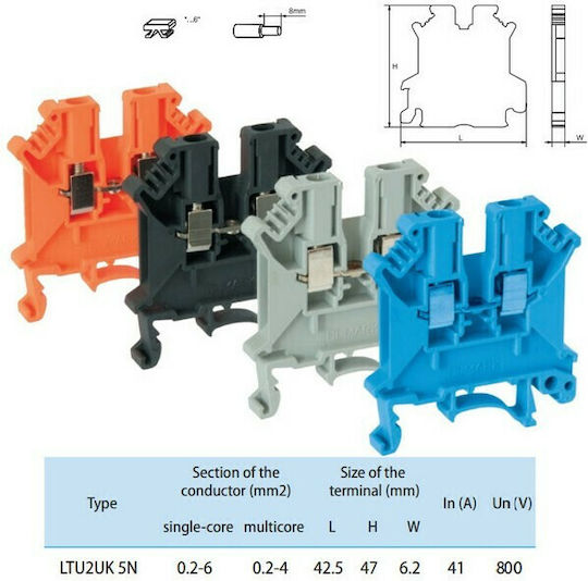 Elmark Elmark Terminal Block for Electrical Panel 31051