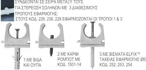 Elvhx Στήριγμα Ηλεκτρολογικού Σωλήνα με Διάμετρο 32mm 223