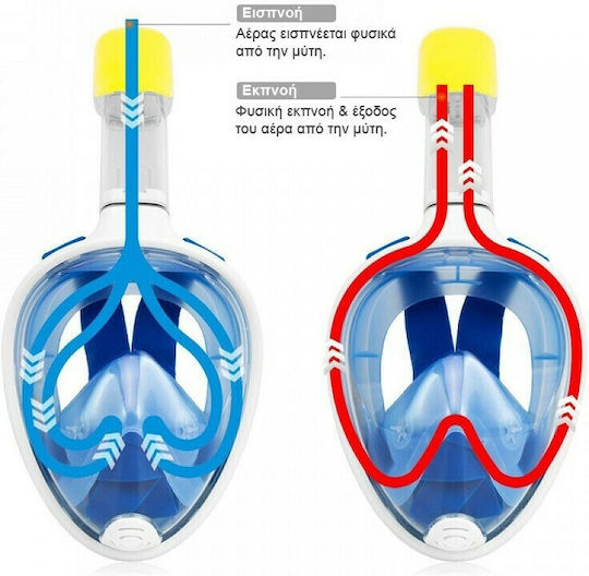 Μάσκα Θαλάσσης Σιλικόνης Full Face Ninja Free Breath Μαύρη