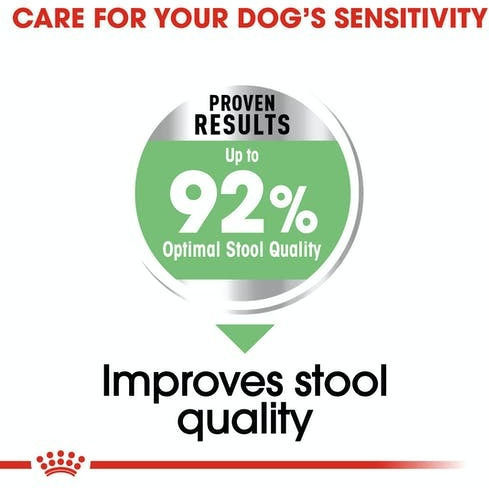 Royal Canin Digestive Care Medium 12kg Dry Food for Adult Medium Breed Dogs with Poultry and Rice