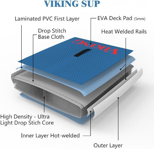 Viking Explorer Inflatable SUP Board with Length 3.35m Blue