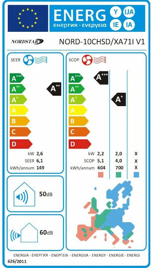Nordstar TN Aparat de Aer Condiționat Inverter 9000 BTU A++/A+
