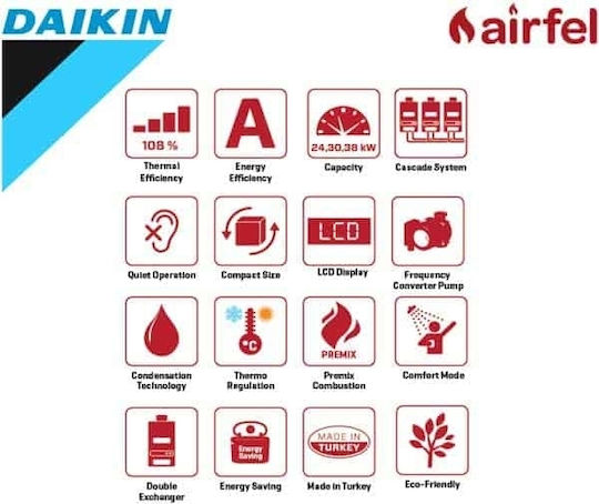 Airfel Premix Стенен Котел Кондензация Газови с горелка 20650ккал/ч