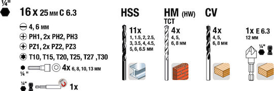 Einhell 41 Set Drill Bits with Cylindrical Shank for Wood, Metal and Masonry