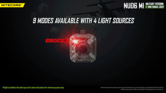 NiteCore Lumină de lucru și de sit, cu baterie Lanternă Frontală LED Lumini de lucru și de sit, IP66 cu Luminozitate Maximă 8lm NU06MI Bej