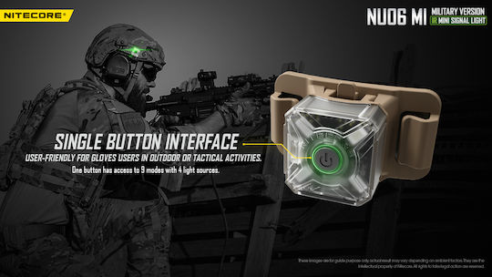 NiteCore Lumină de lucru și de sit, cu baterie Lanternă Frontală LED Lumini de lucru și de sit, IP66 cu Luminozitate Maximă 8lm NU06MI Bej