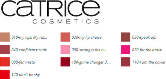 Catrice Cosmetics Power Plumping Gel Lipstick 120 Don't Be Shy 3.3gr