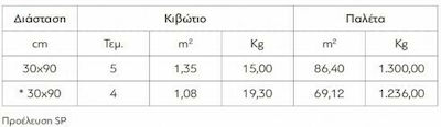 Karag Madox Πλακάκι Τοίχου Κουζίνας / Μπάνιου Κεραμικό Ματ 90x30cm Square Blanco