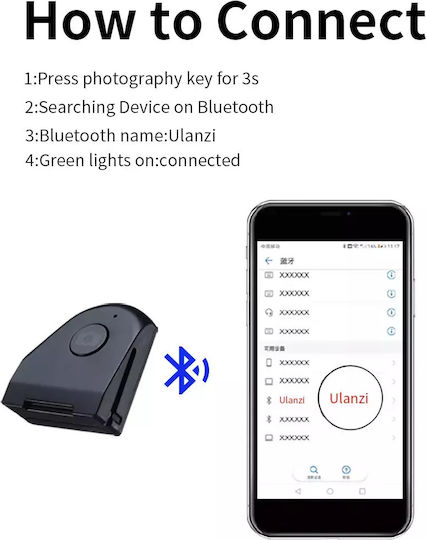 Ulanzi Camera Grip CapGrip