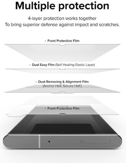 Ringke Dual Easy Screen Protector (Galaxy S22 Ultra 5G)