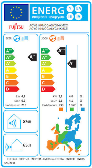 Fujitsu Series KM ASYG Klimaanlage Inverter 14000 BTU A++/A+ mit Betrieb im Leise-Modus