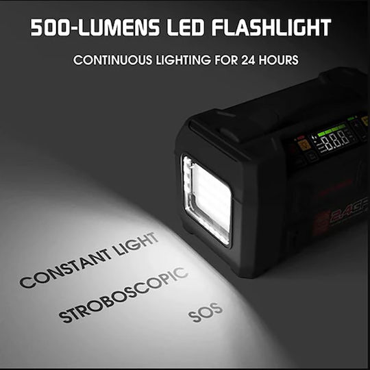 Lokithor AW401 Φορητός Εκκινητής Μπαταρίας Αυτοκινήτου 20000mAh με Power Bank / Φακό / USB 12V