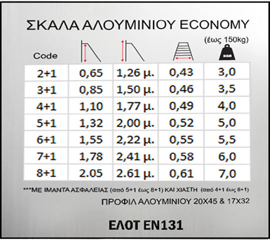 Pankoskal Economy 4+1 Σκάλα Αλουμινίου με 4+1 Σκαλοπάτια 177εκ.