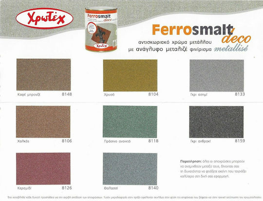 CHrotech Colour Corrosion Inhibitor Ferrosmalt Deco Metallise 0.75lt Copper