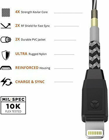 Nomad Braided USB to Lightning Cable Μαύρο 1.5m (NM01911010)