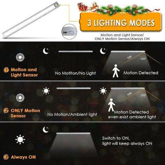Electra Rechargeable LED Emergency Light Linear with Battery Powered and Motion Sensor 1pcs